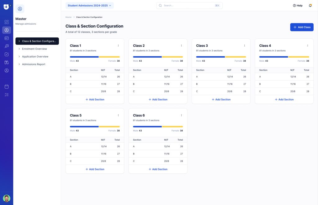 Administration overview