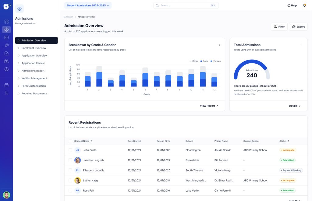 Admission Dashboard