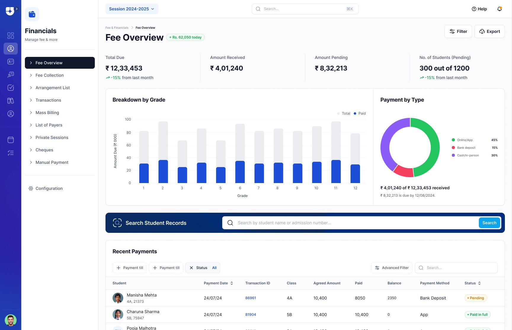 Fee management dashboard